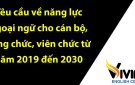 KẾ HOẠCH SỐ 145/KH-UBND, NGÀY 14/7/2022 CỦA UBND HUYỆN CẨM THUỶ