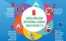 Thanh Hóa Ghi nhận ca mắc COVID-19 tại huyện Ngọc Lặc 