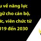 KẾ HOẠCH SỐ 145/KH-UBND, NGÀY 14/7/2022 CỦA UBND HUYỆN CẨM THUỶ